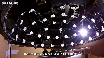 Scan4Reco - Multi-spectral RTI dome