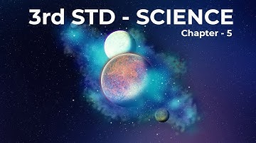 III STD SCIENCE CHAPTER- 5| BIRDS FLYING HABITS CLAWS AND BEAKS |