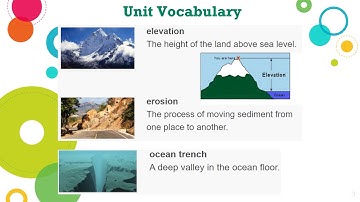 Grade 4 Science: Unit 6 Vocabulary