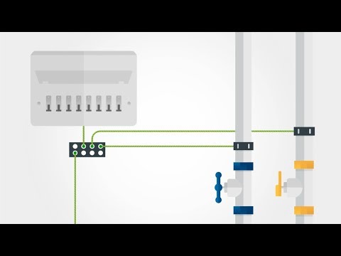 Video: Hvad betyder ækvipotentialbinding?