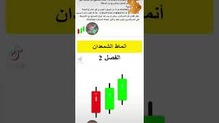 كتاب التداول البسيط باللغة العربية