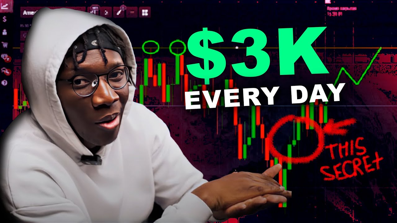 Make $3K Every DAY Trading with this Easy Pocket Option Trading Strategy