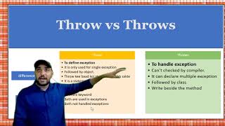 Difference Between Throw And Throws In Java