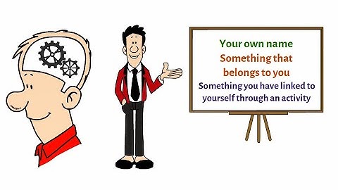 Self-referencing in learning: a learning technique which involves you!