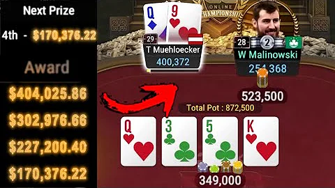 When Wiktor Malinowski Makes You Hate Tournament P...