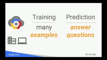 Machine Learning at Scale by Yufeng Guo
