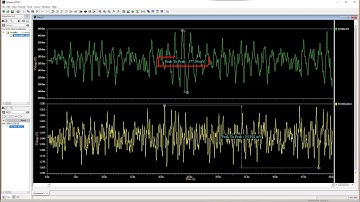 Mentor Graphics HyperLynx PCB Analysis Software