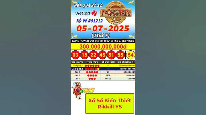 Kết Quả Xổ Số Tự Chọn POWER 6/55 Ngày 5/7/2025 - Vietlott 6/55 - Kỳ Vé #01212 - VIETLOTT