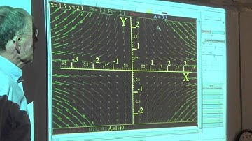 Classical Mechanics with a Bang! (2015 Fall) - Lecture #14