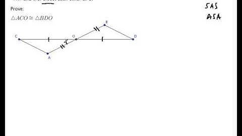 TC08 Sample Proof Using SAS Congruence