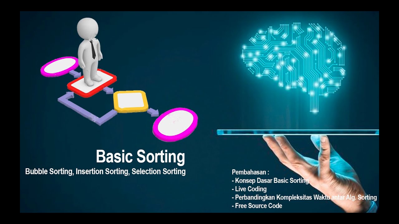 Basic Sorting, Bubble Sort | Insertion Sort | Selection Sort - YouTube