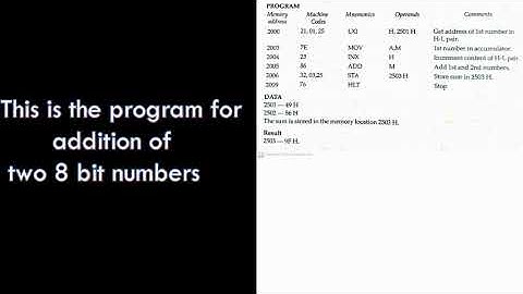 How to performe a microprocessor program using 8085 simulator softwer