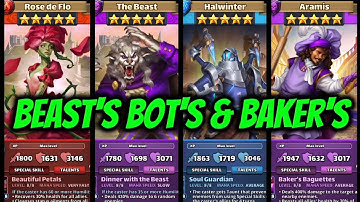 LIVE Test! The BEAST Melts a 16 star Candle + HALWINTER C-ARAMIS ROSE & the rest of the New Famalam!