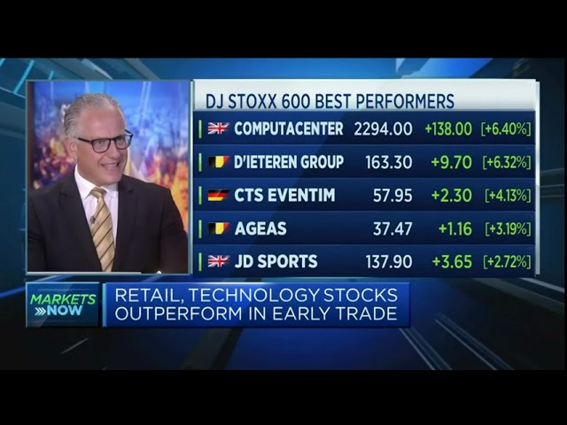 8 September 2023; Thanos Papasavvas on CNBC discussing US employment, Fed and China