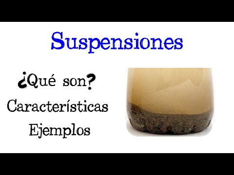 Vídeo: Què són les suspensions a la farmàcia?
