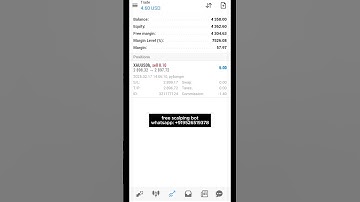 🤖 AI Trading Bot | Best Trading Bot