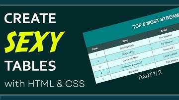 Create SEXY Tables with HTML & CSS (Part 1/2)