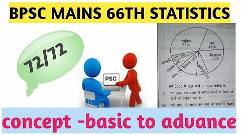 Bpsc mains 66th statistics 72/72