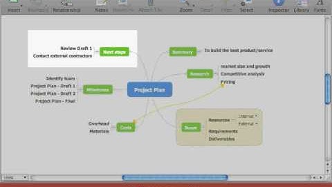 MindManager 8 for Mac - Change map formatting