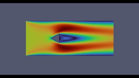 Prism Drag and Lift Calculation and Plotting | Cd Cl | OpenFOAM CFD | simpleFoam