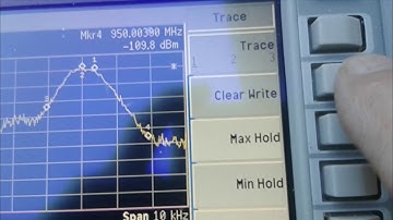Mystery 950 004 MHz Signal Outside Tele Ant 10 KHz Span