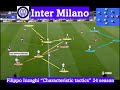 Inter-Milano Filippo Inzaghi “Characteristic tactics” 24 season