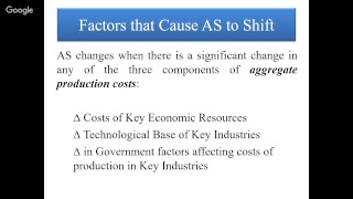 ECON 2301 Aggregate Supply (Unit 2)