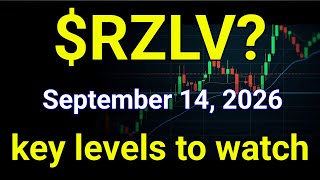 RZLV Stock (Rezolve AI PLC) RZLV Stock Analysis | September 14, 2026