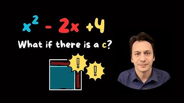 Completing the Square (Part 3) — With a Constant Term (Visually)