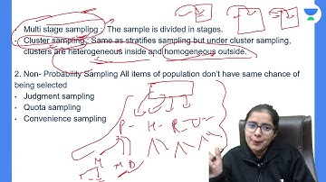 Research Aptitude | Statistics in Research | NTA UGC NET JRF 2022 | Simranjit Kaur