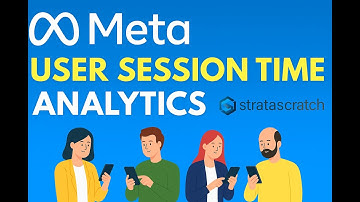 Meta Users Session Time - SQL - Most Popular StrataScratch
