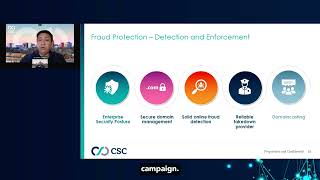 Stop Online Fraud Early with Domain Monitoring & Brand Protection