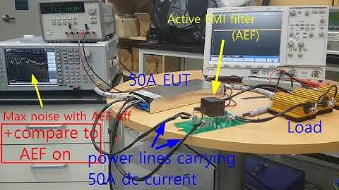 Active EMI filter for a high power EUT (EM coretech, Inc.)