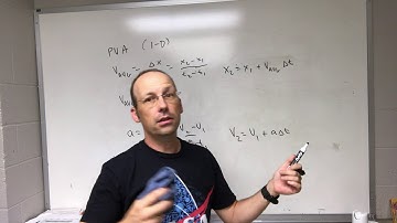 Introduction to Position Velocity Acceleration