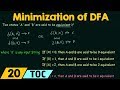 Mastering DFA Minimization: Simplify Your Automata for Efficient Computation π€