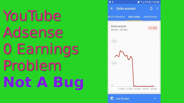 Youtube Adsense Problem No Data Available - December 2017