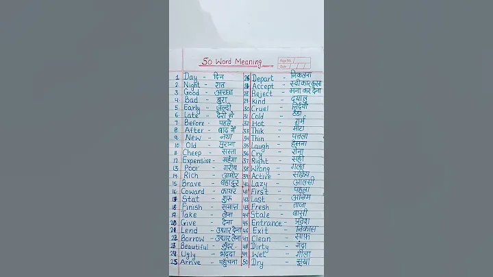 Word Meaning 50/Basic Word Meaning English to Hindi/English Words with Meaning in Hindi/Word Meaning