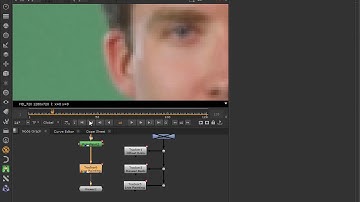 Marker Removal in Nuke using a Live Painting Method