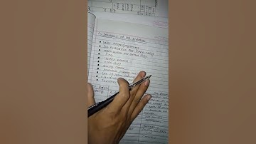 25-30 marks theory solve cost and management accounting #BBS2nd year