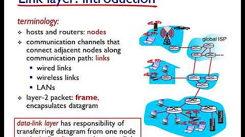 Networking: Unit 5 - Link Layer, Lesson 1 Introduction