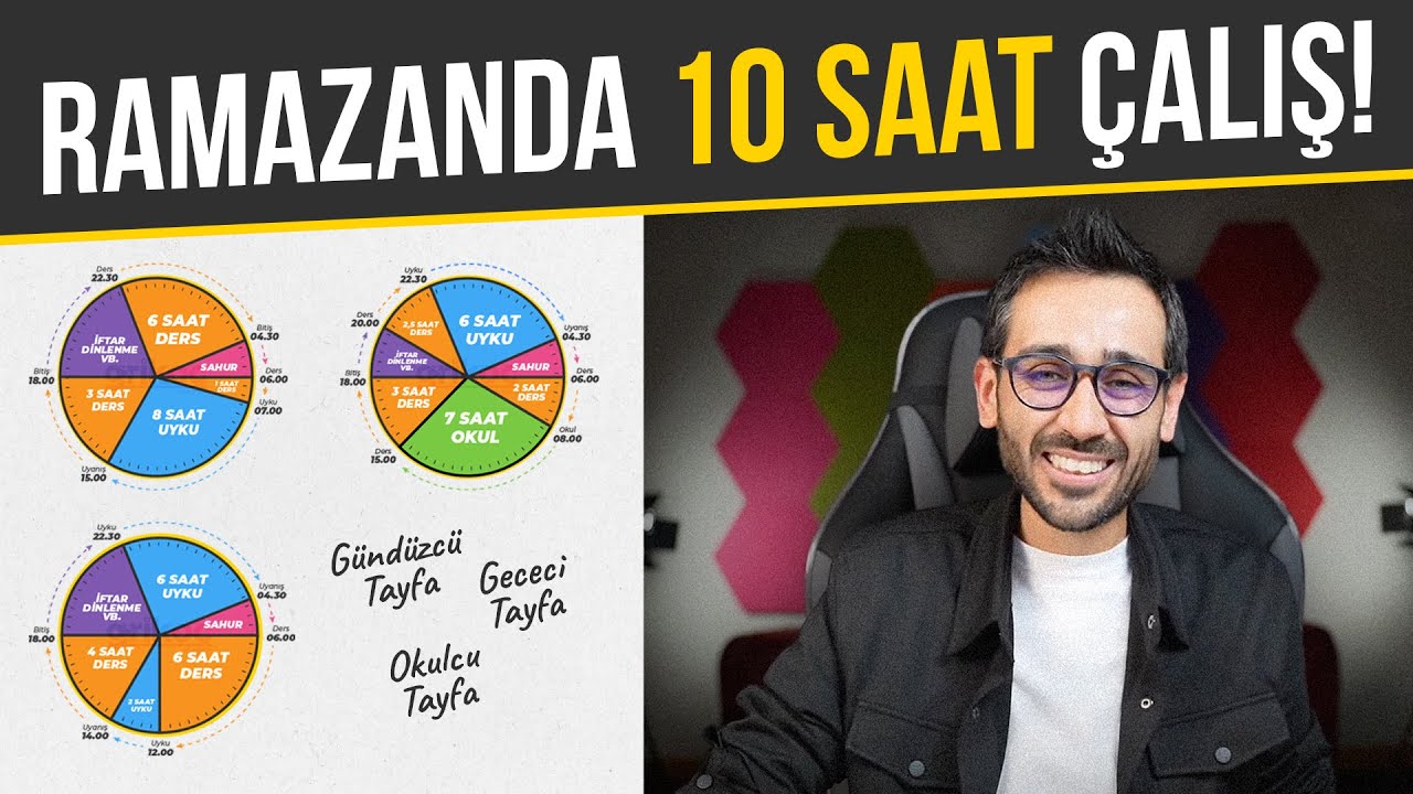 Ramazanda 1 Gününü Nasıl Yönetmelisin? |10 Saat Çalışabilirsin|