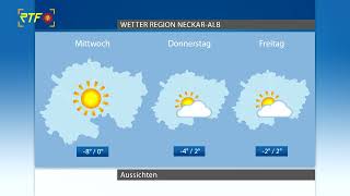Ausblick auf den 30.12.25