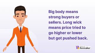 How to Read Candlestick Charts 📊 | Forex for Beginners
