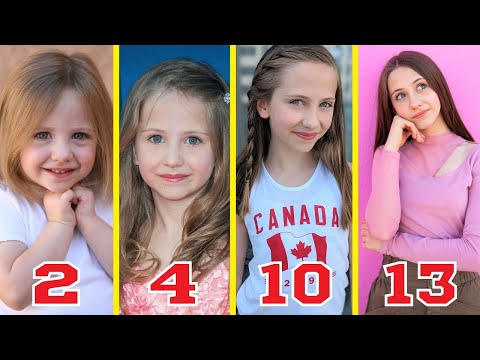 Shiloh Nelson (Shiloh & Bros) TRANSFORMATION | From Baby to 14 Years Old