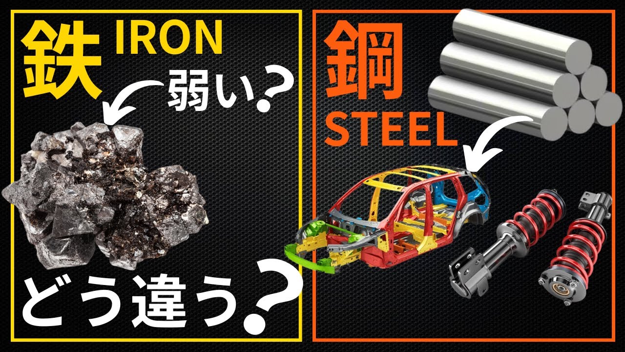 【自動車部品はなぜ壊れない？】鉄を強くする技術の世界─合金化/熱処理/鍛造/DLC