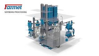 Effective Soybean Processing - One-level Pressing with Extrusion