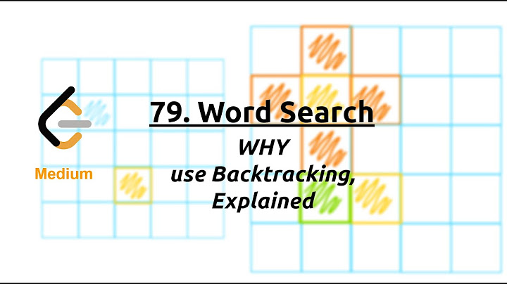 Word Search | LeetCode | Backtracking Solution Explained in Detail