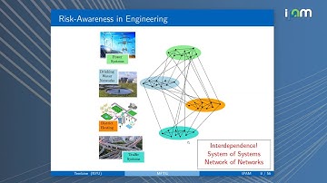 Tembine Hamidou: "Mean-Field-Type Games"