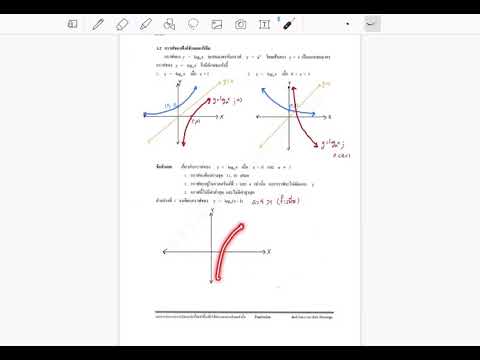 วีดีโอ: คุณสร้างกราฟฟังก์ชันลอการิทึมบนเครื่องคิดเลขอย่างไร