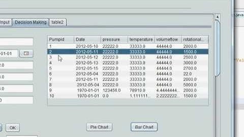Java prog#68. How to use the database values in Jfreechart 3D Bar chart to a panel in netbeans java
